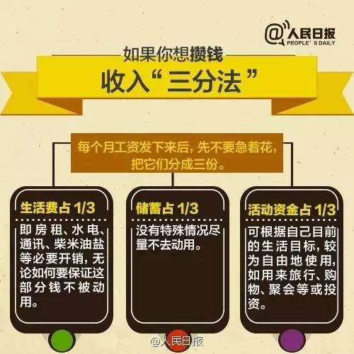 無(wú)論你的月收入多少，一定記得分成 3 份！