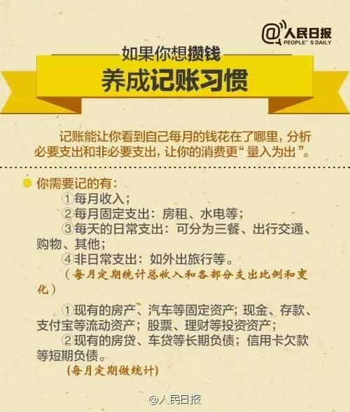 無(wú)論你的月收入多少，一定記得分成 3 份！