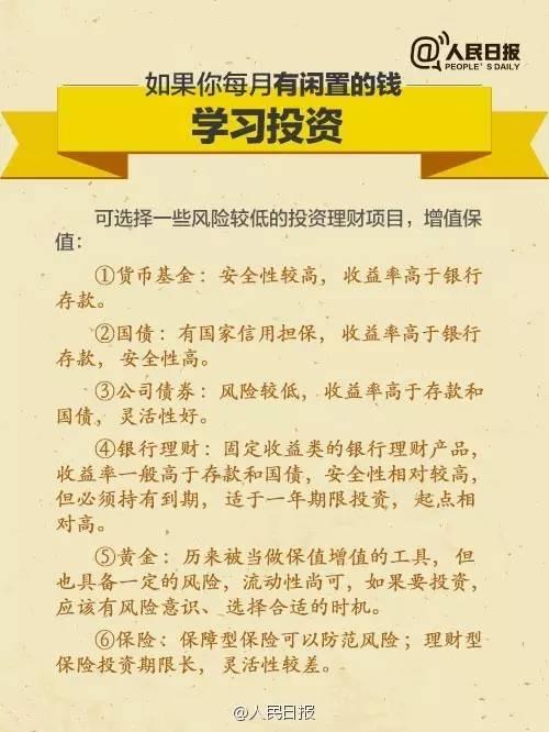 無(wú)論你的月收入多少，一定記得分成 3 份！