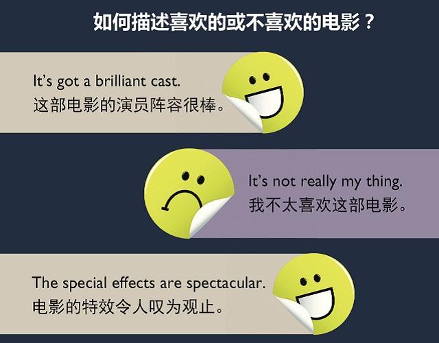 2017奧斯卡金像獎揭曉！用英語描述電影的地道表達